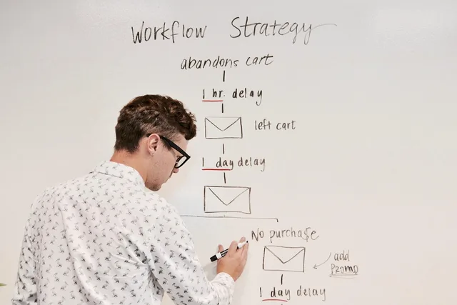 marketing, business, whiteboard, workflow, campaign, email, strategy, planning, brainstorming, automation, marketingautomation, meeting, whiteboard, workflow, workflow, workflow, workflow, workflow, automation, automation. Audience research: how UK teams brief content agencies